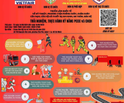 Triển lãm quốc tế về kỹ thuật và phương tiện pccc&cnch và thiết bị an ninh, an toàn, bảo vệ tại việt nam năm 2024