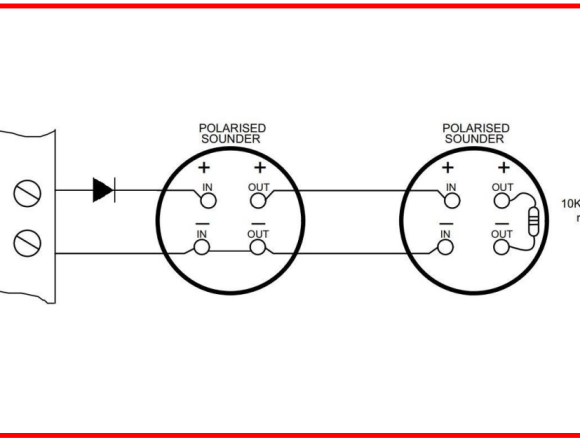 Công Ty TNHH Kiên Minh Trí
