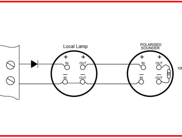 Công Ty TNHH Kiên Minh Trí